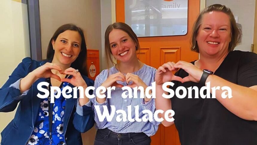 Spencer and Sondra Wallace Olathe: Project that was Developed for Global Market